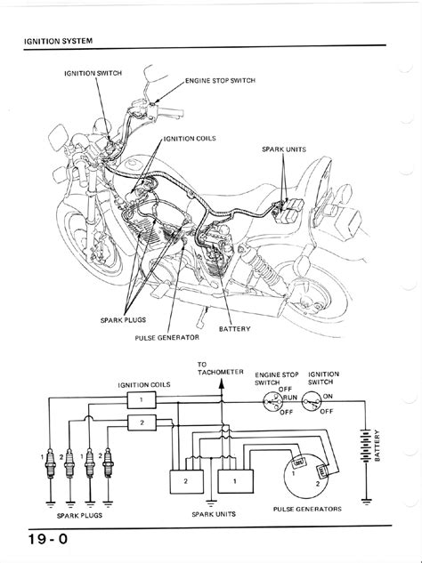 1996 Honda Shadow 1100 Wiring System Diagram