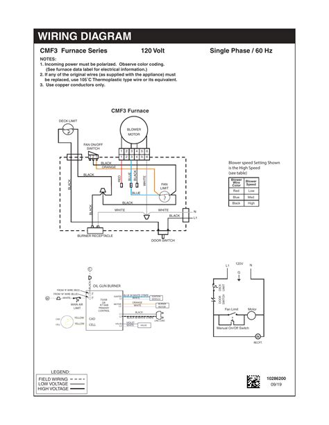 Miller Oil Furnace Wiring Diagram