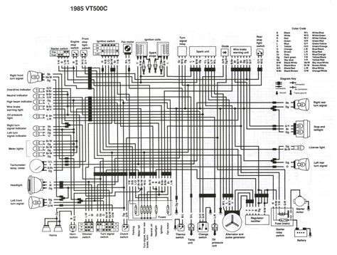 Pm Model 500 Turn Signal Wiring Diagram